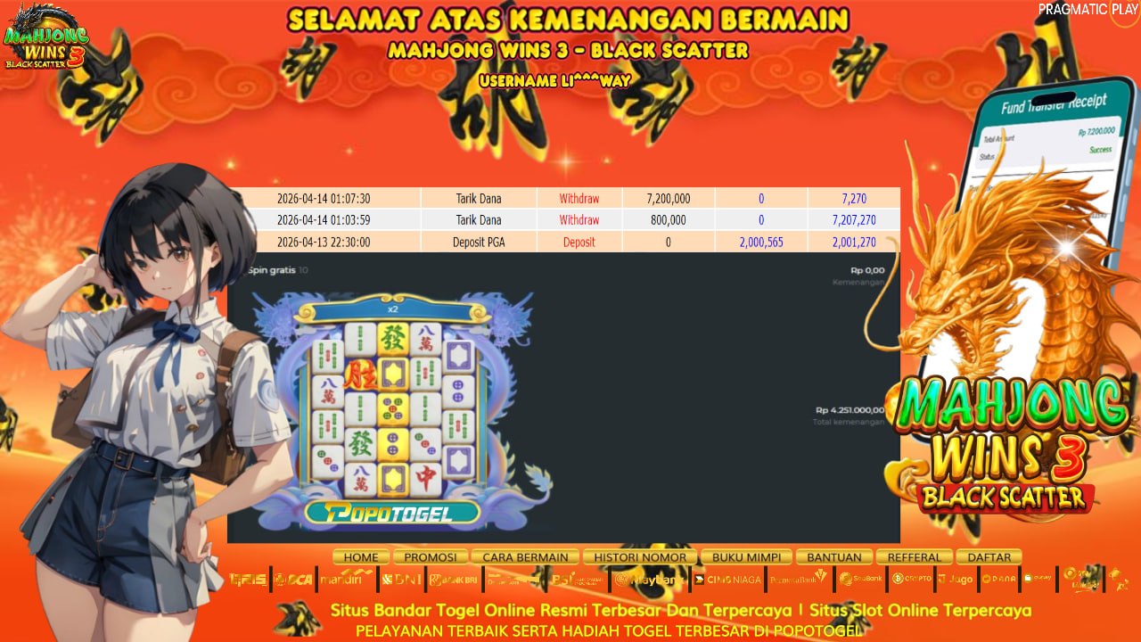 Prediksi POPOTOGEL